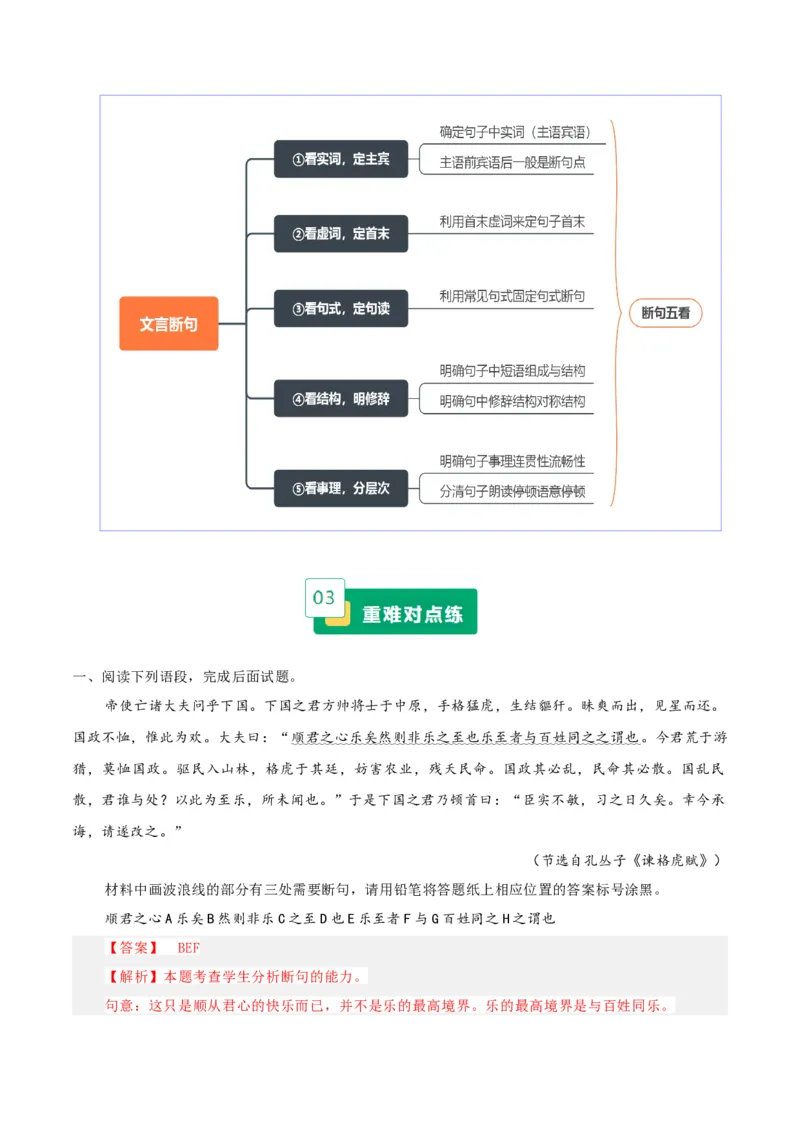 《重难01断句练习（文言断句题）（重难专练）（全国通用）（教师版）_专项复习_2026年-语文专项复习_2026年高考语文重难点讲义专练（新高考通用）-G102_2026版》第2页预览