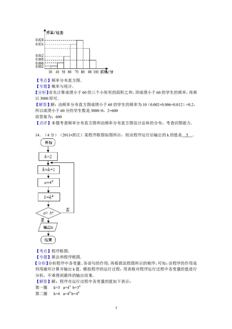 《2011年高考浙江文科数学试题及答案(精校版)_高考一二三轮复习_数学_2027年高考数学专项复习更新中_2008年-2026年数学高考真题-G427_2008-2020年高考_2008-2020年_地方卷_地方卷高考文科数学》第7页预览