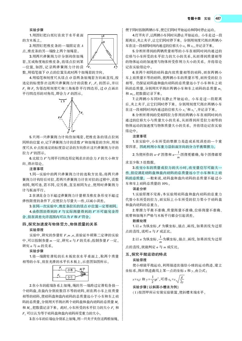 《专题十四　实验_2022版教学资源包_五年高考三年模拟_2022版新高考版选考总复习物理5·3A版_专题十四实验_专题PDF_专题PDF_专题电子书》第3页预览