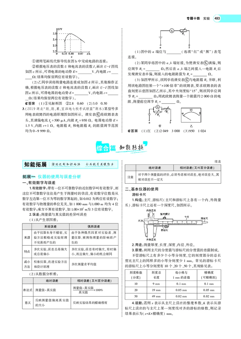 《专题十四　实验_2022版教学资源包_五年高考三年模拟_2022版新高考版选考总复习物理5·3A版_专题十四实验_专题PDF_专题PDF_专题电子书》第9页预览