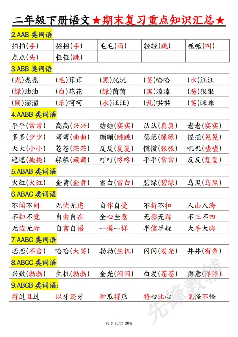 《二年级（下）语文期末复习重点知识汇总_2年级下册同步教辅_2下-语文_二下语文-重点必备资料》第3页预览
