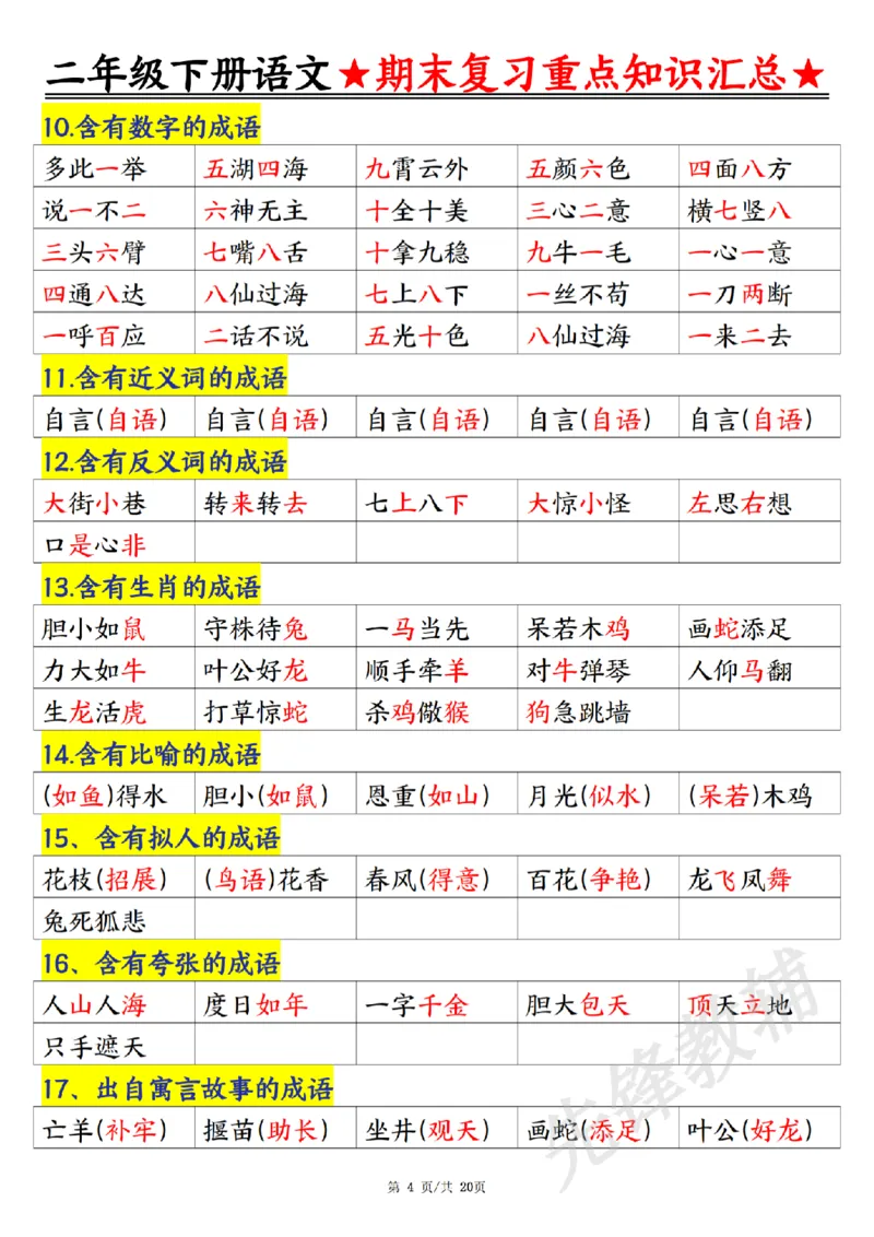 《二年级（下）语文期末复习重点知识汇总_2年级下册同步教辅_2下-语文_二下语文-重点必备资料》第4页预览