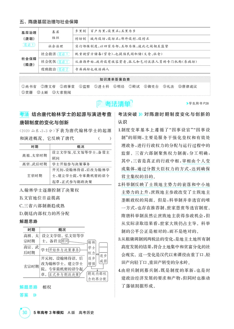 《1_精讲册-第二单元　三国两晋南北朝的民族交融与隋唐统一多民族封建国家的发展_2026版教学资源包_202653高考总复习A版_山东版_2026版.山东版.选考总复习.历史.5·3A版_二、教师用书PDF》第10页预览