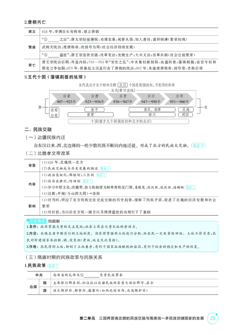 《1_精讲册-第二单元　三国两晋南北朝的民族交融与隋唐统一多民族封建国家的发展_2026版教学资源包_202653高考总复习A版_山东版_2026版.山东版.选考总复习.历史.5·3A版_二、教师用书PDF》第3页预览