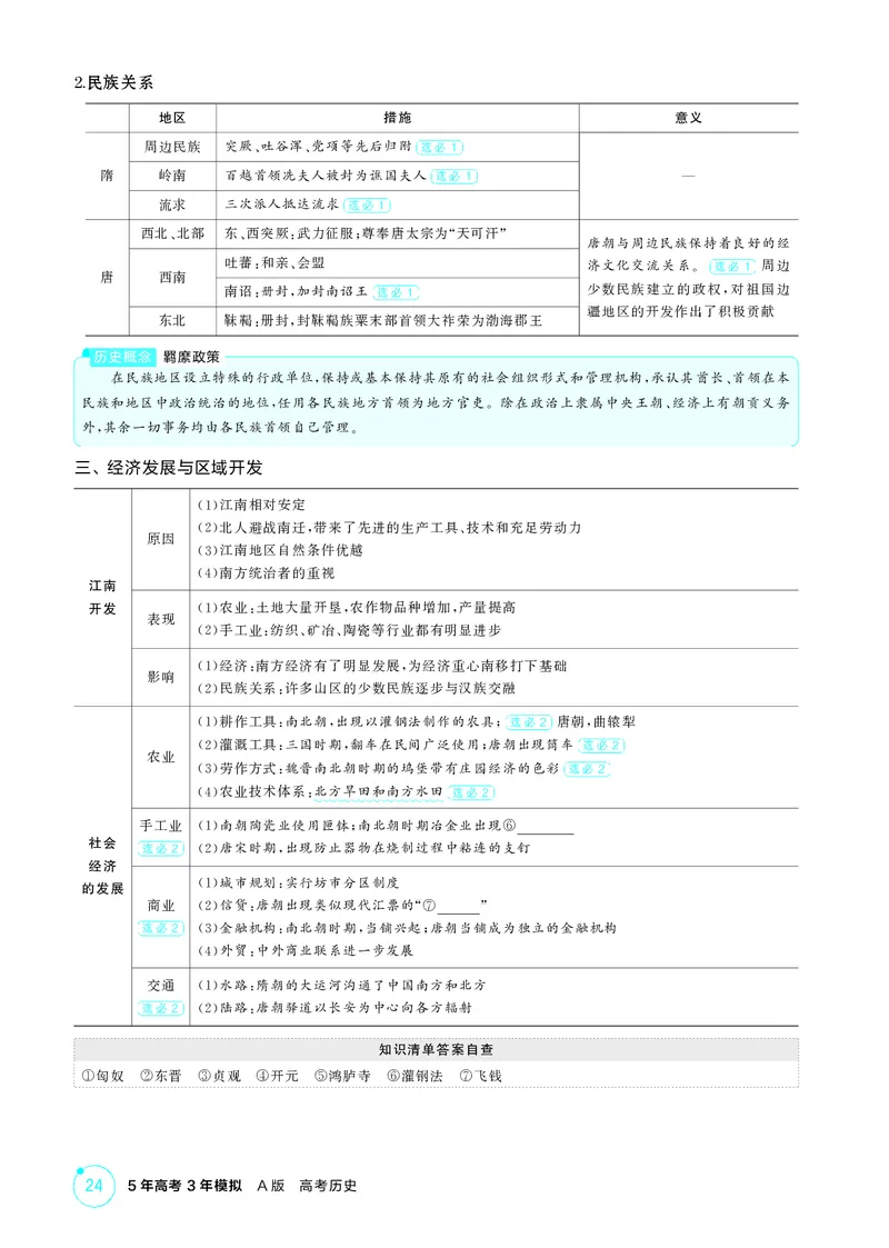 《1_精讲册-第二单元　三国两晋南北朝的民族交融与隋唐统一多民族封建国家的发展_2026版教学资源包_202653高考总复习A版_山东版_2026版.山东版.选考总复习.历史.5·3A版_二、教师用书PDF》第4页预览