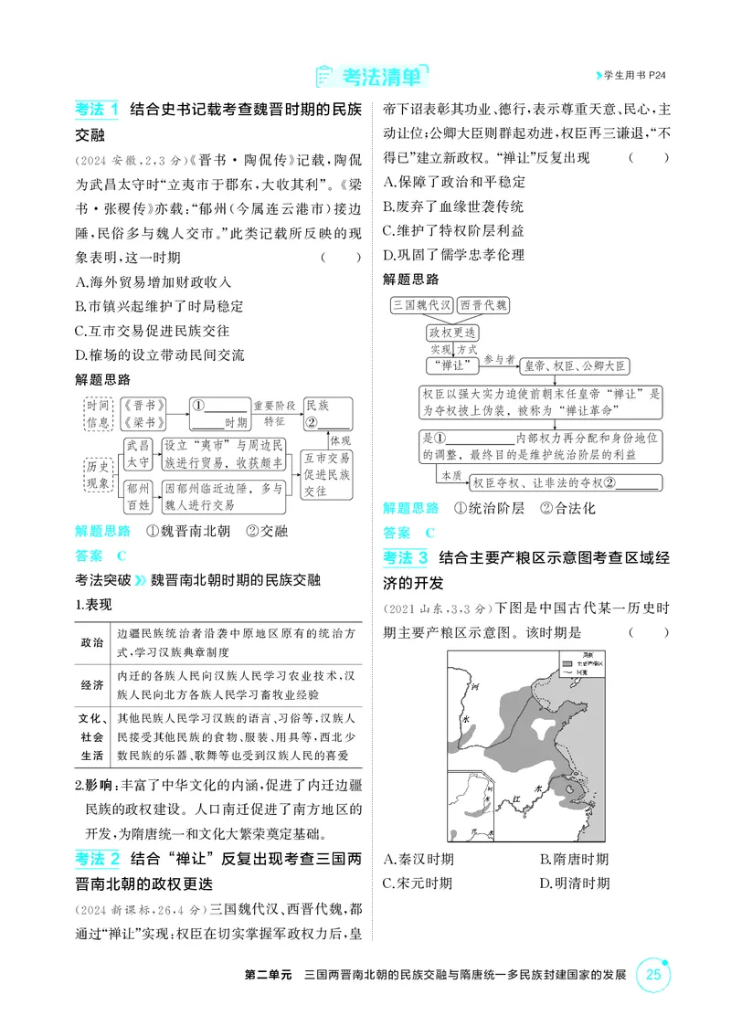 《1_精讲册-第二单元　三国两晋南北朝的民族交融与隋唐统一多民族封建国家的发展_2026版教学资源包_202653高考总复习A版_山东版_2026版.山东版.选考总复习.历史.5·3A版_二、教师用书PDF》第5页预览