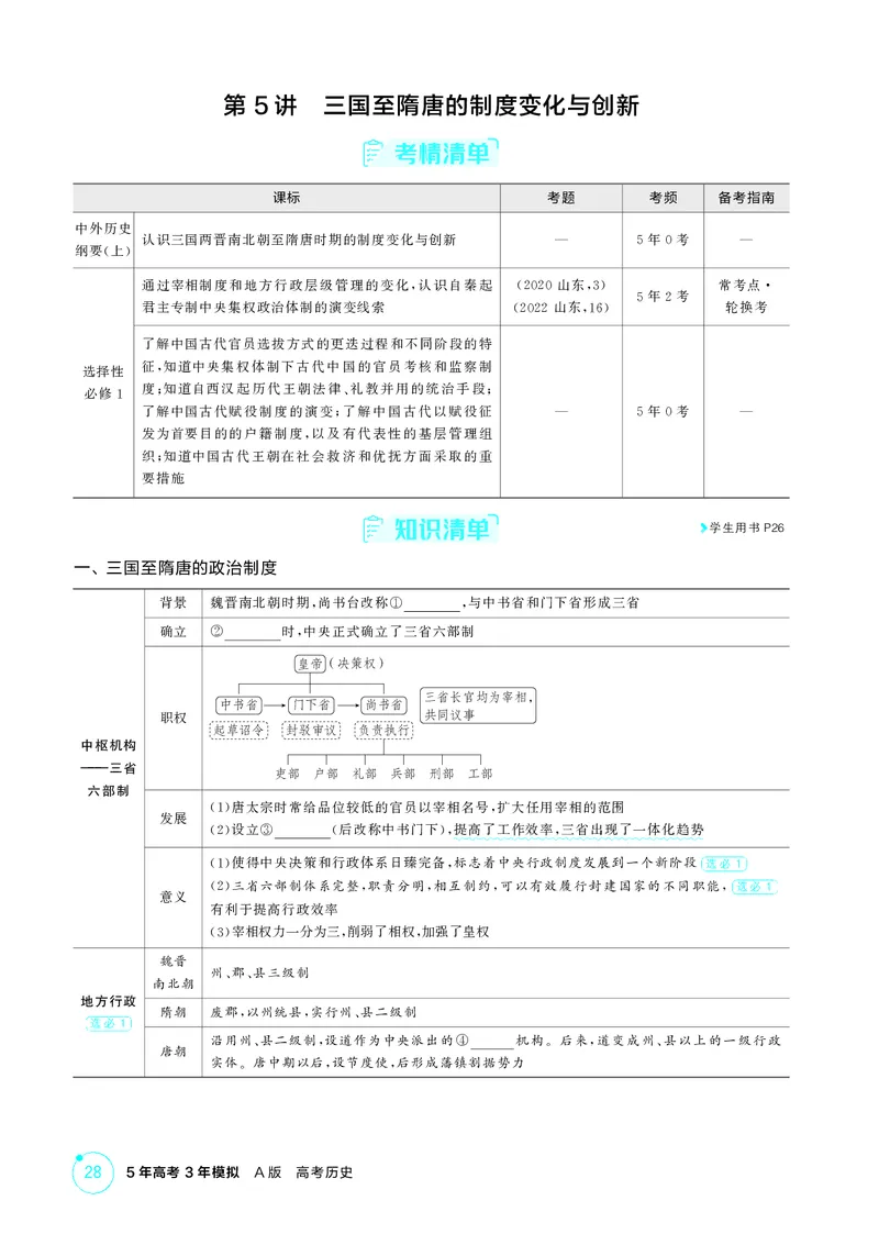 《1_精讲册-第二单元　三国两晋南北朝的民族交融与隋唐统一多民族封建国家的发展_2026版教学资源包_202653高考总复习A版_山东版_2026版.山东版.选考总复习.历史.5·3A版_二、教师用书PDF》第8页预览