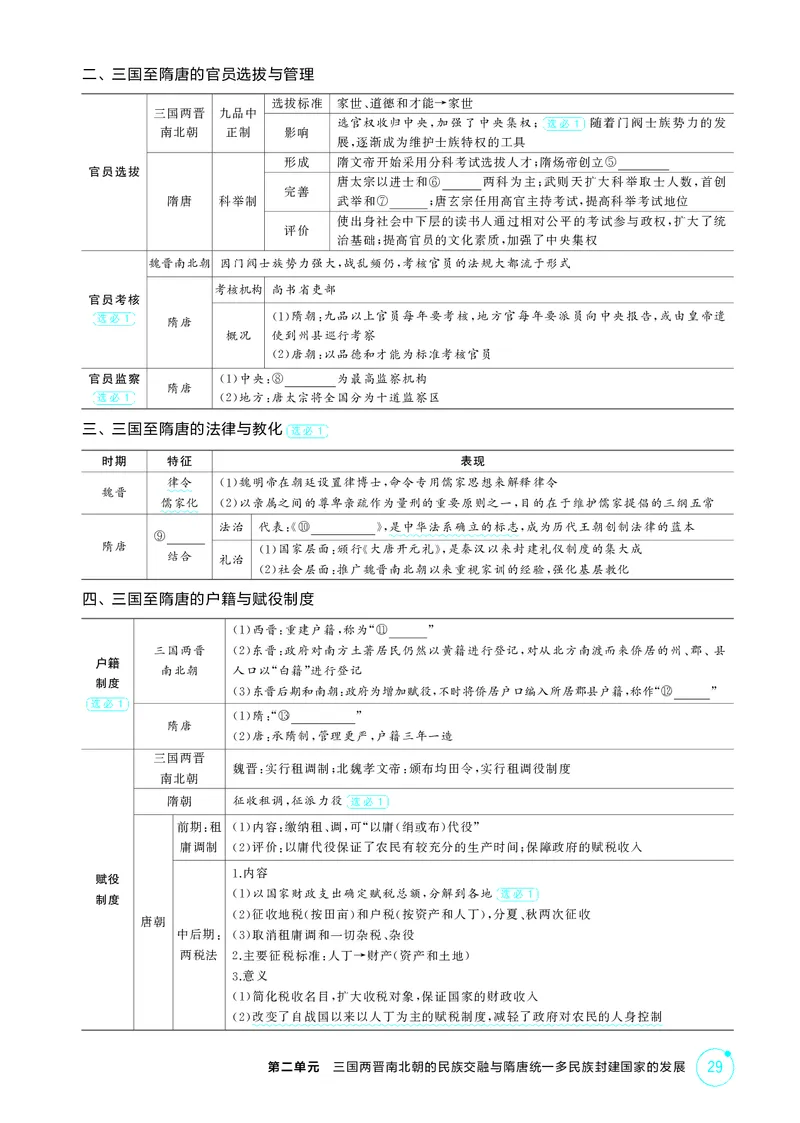 《1_精讲册-第二单元　三国两晋南北朝的民族交融与隋唐统一多民族封建国家的发展_2026版教学资源包_202653高考总复习A版_山东版_2026版.山东版.选考总复习.历史.5·3A版_二、教师用书PDF》第9页预览