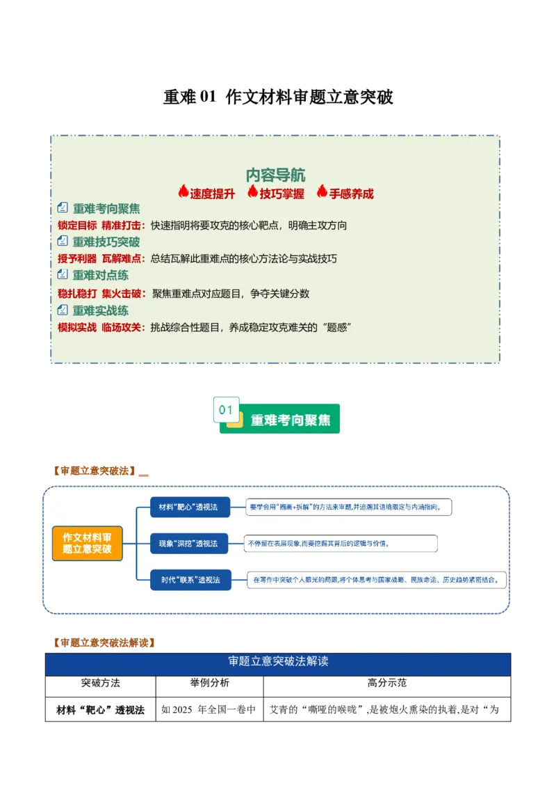 《重难01作文材料审题立意突破（重难专练）（全国通用）（教师版）_二轮复习_2026年-语文二轮复习_2026年高考语文二轮复习课件+讲义+练习（新高考通用）-G92_2026版》第1页预览
