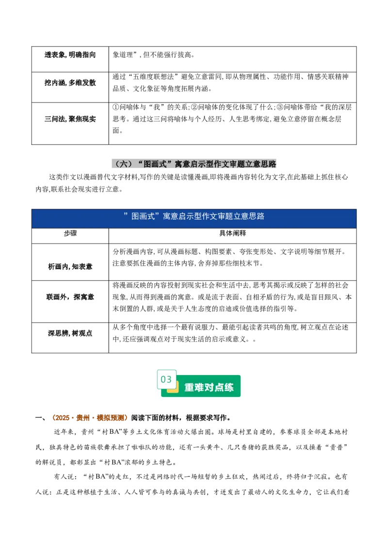 《重难01作文材料审题立意突破（重难专练）（全国通用）（教师版）_二轮复习_2026年-语文二轮复习_2026年高考语文二轮复习课件+讲义+练习（新高考通用）-G92_2026版》第6页预览