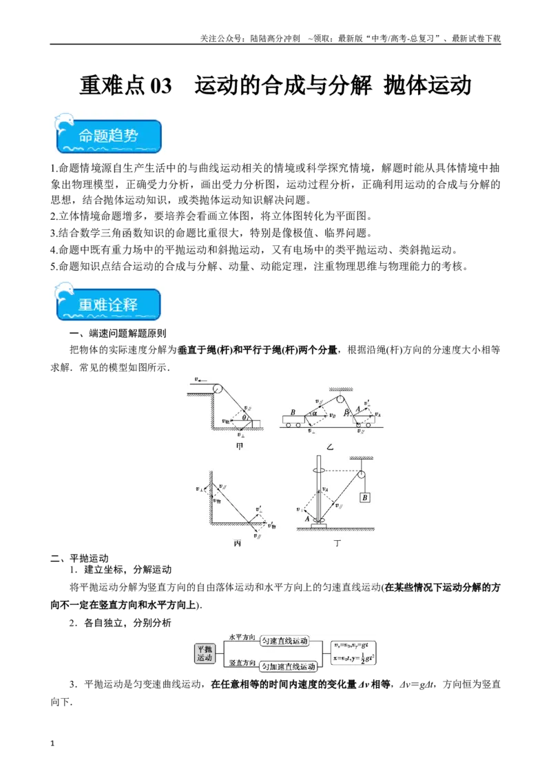 《重难点03运动的合成与分解　抛体运动（原卷版）_04-物理-高考总复习_专项复习_2024年_2024年高考物理热点重难点知识点讲解重难题型习题训练_资料》第1页预览