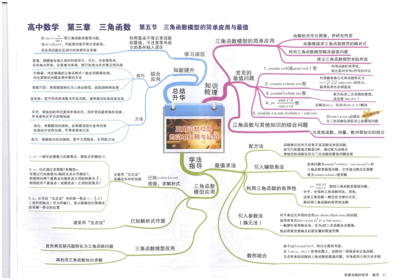《11、三角函数模型的简单应用与最值_初高中资料库_高中资料库（转存避免链接过期失效）_高中数学》第1页预览