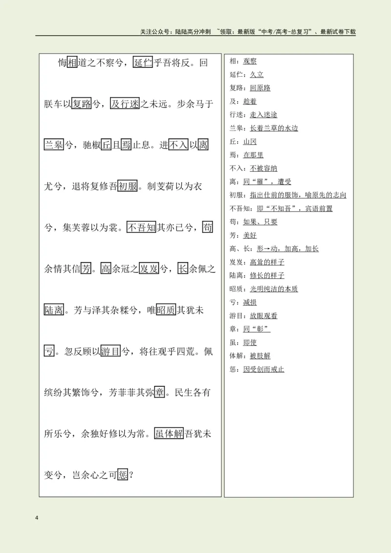 《选择必修下册之《离骚》——（教师版）_专项复习_2025年_2025年高考语文古诗文必备篇目读写专练（全国通用）_资料_5-选择必修下册》第4页预览