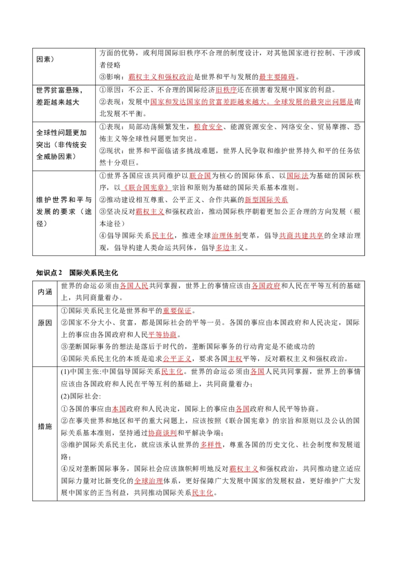 《第04课和平与发展（专项训练）（黑吉辽蒙专用）（教师版）_zheng治_2027年高考政治一轮_2027年高考政治一轮课件+讲义+练习（黑吉辽蒙专用）-G330_2027版》第3页预览