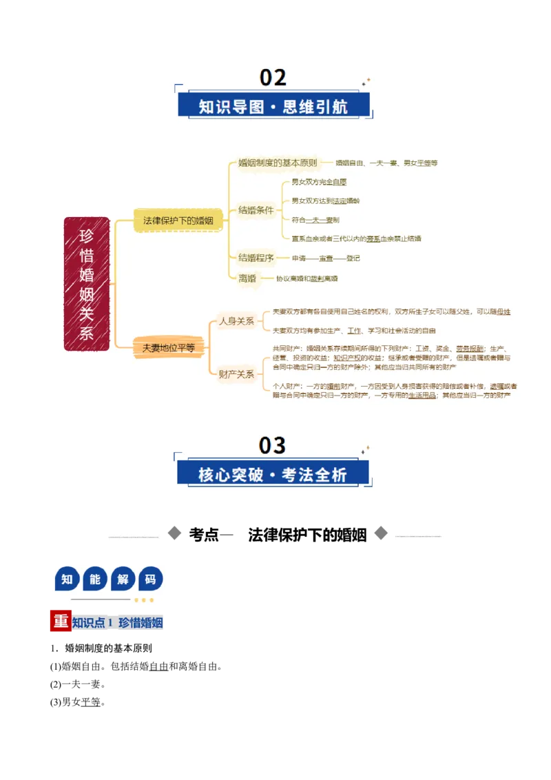 《第06课珍惜婚姻关系（复习讲义）（教师版）（全国通用）_zheng治_2026年_2026年高考政治一轮复习讲义+练习+课件（新教材新高考）-G55_2026版_选择性必修2法律与生活》第3页预览