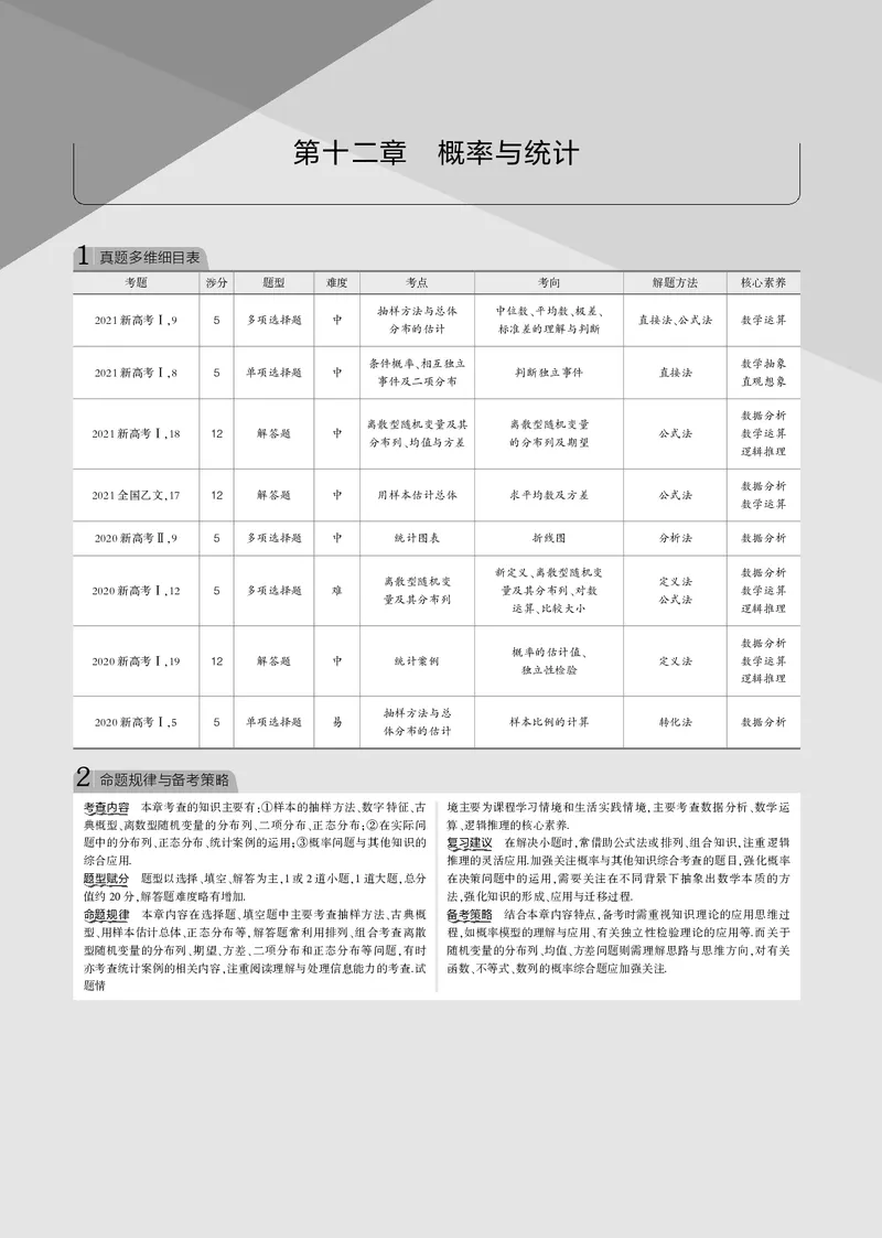 《§12.1　随机事件、古典概型与几何概型_2022版教学资源包_五年高考三年模拟_2022版新高考版高考总复习数学53B版_第十二章　概率与统计_§121　随机事件、古典概型与几何概型_专题电子书》第1页预览