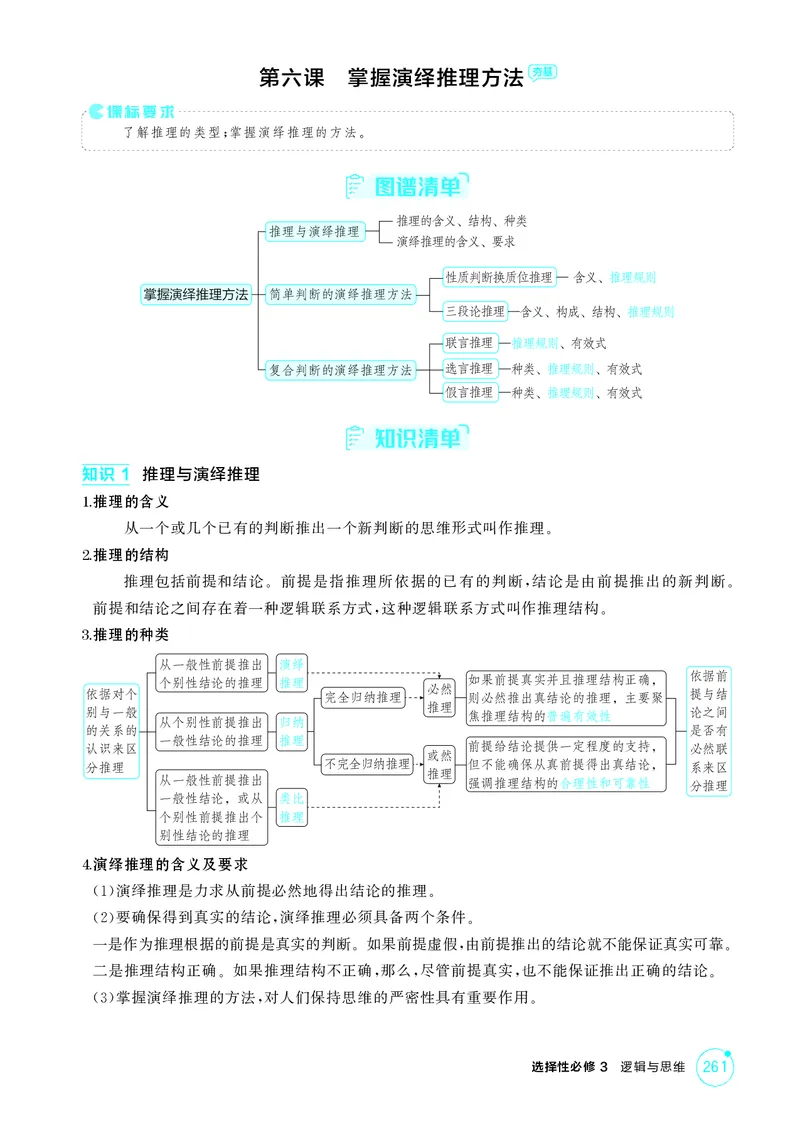 《1_精讲册-第六课　掌握演绎推理方法_2026版教学资源包_202653高考总复习A版_山东版_2026版.山东版.选考总复习.政治.5·3A版_一、图书电子教参_选择性必修3逻辑与思维_第六课掌握演绎推理方法》第1页预览