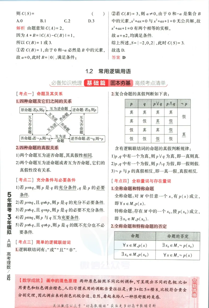 《53高考总复习A版理数课标版分类精晰_2023A版学生用书》第10页预览
