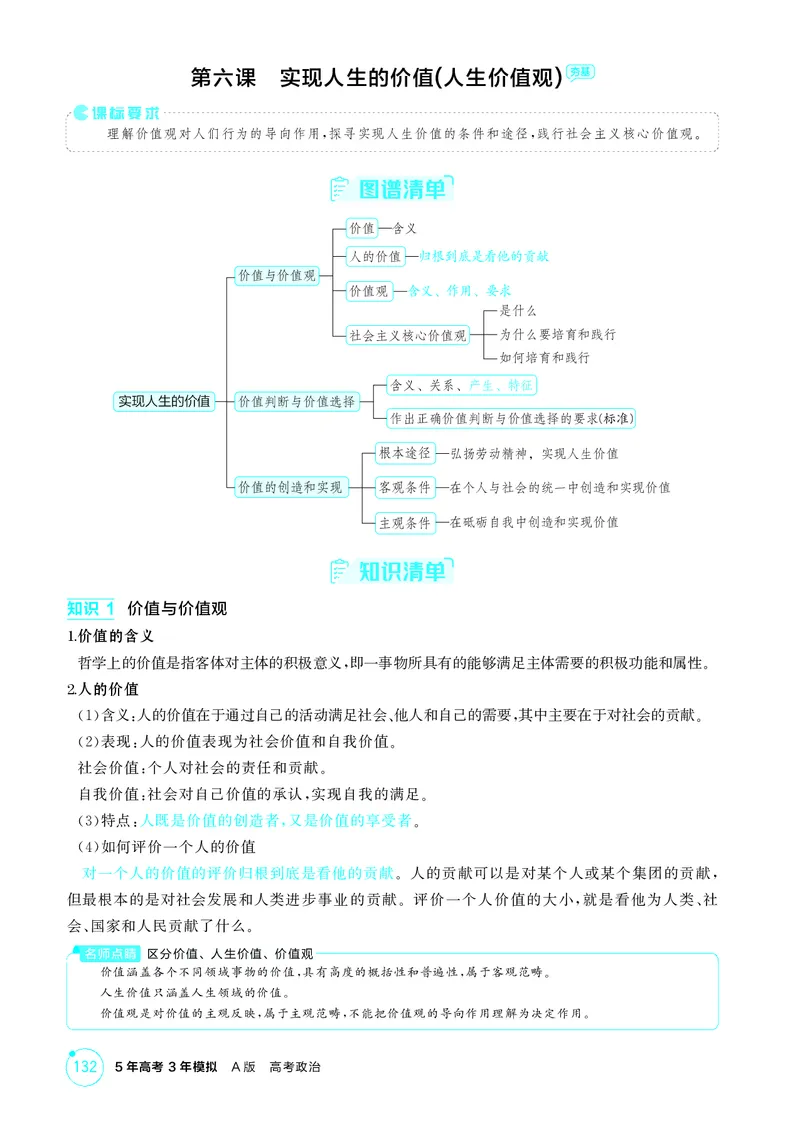 《1_精讲册-第六课　实现人生的价值(人生价值观)_2026版教学资源包_202653高考总复习A版_湖南版_2026版.湖南版.选考总复习.政治.5·3A版_一、图书电子教参_必修4哲学与文化_2_精讲册PDF》第1页预览