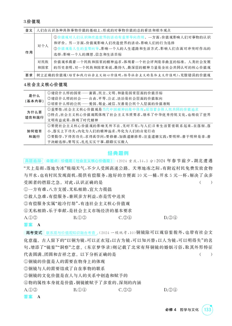《1_精讲册-第六课　实现人生的价值(人生价值观)_2026版教学资源包_202653高考总复习A版_湖南版_2026版.湖南版.选考总复习.政治.5·3A版_一、图书电子教参_必修4哲学与文化_2_精讲册PDF》第2页预览