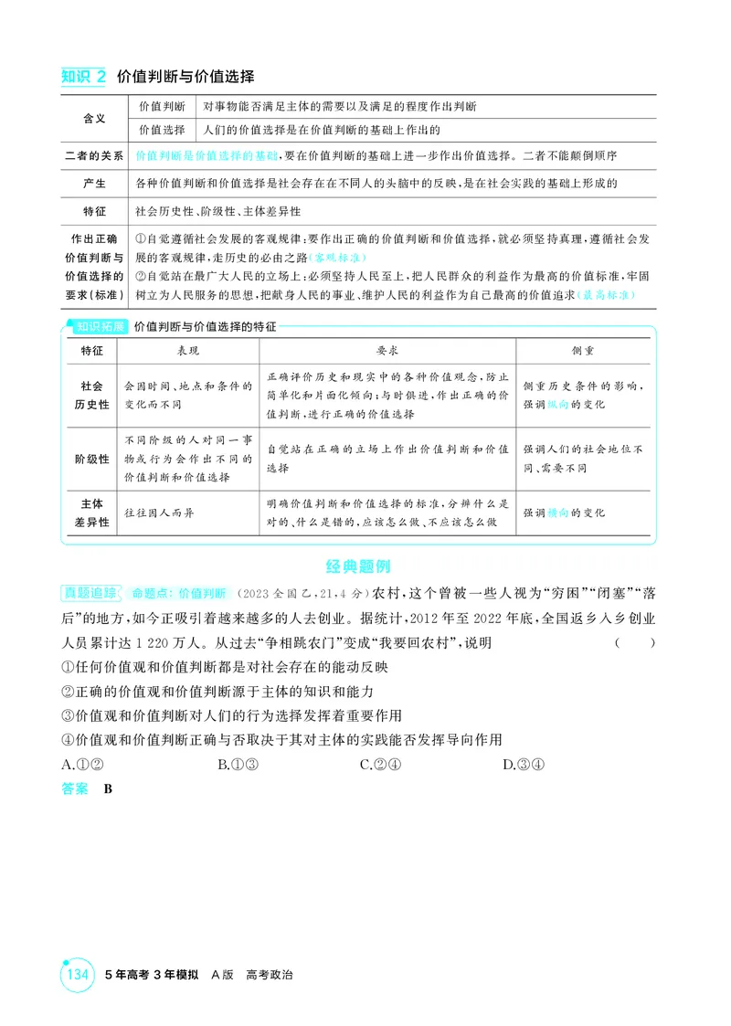 《1_精讲册-第六课　实现人生的价值(人生价值观)_2026版教学资源包_202653高考总复习A版_湖南版_2026版.湖南版.选考总复习.政治.5·3A版_一、图书电子教参_必修4哲学与文化_2_精讲册PDF》第3页预览