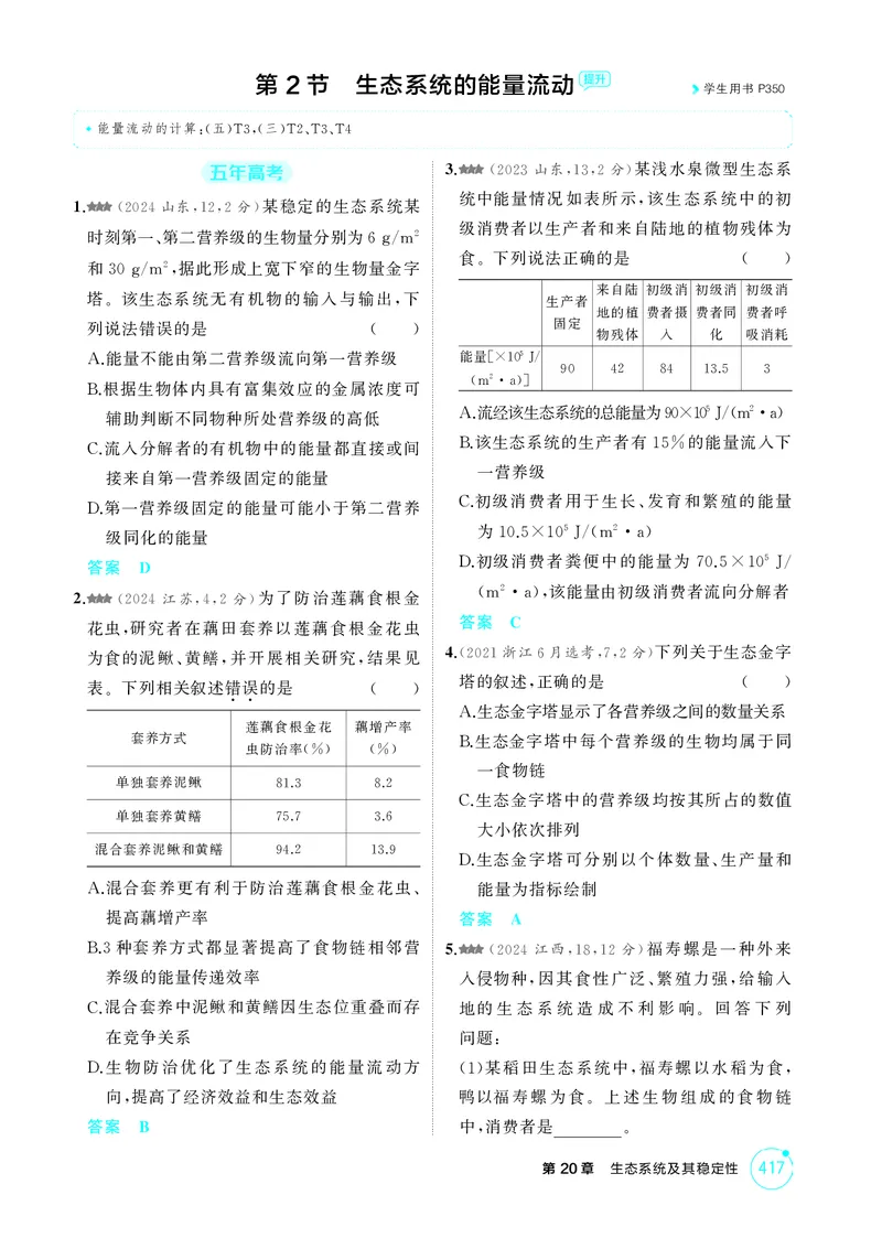 《1_精练册-第20章生态系统及其稳定性_2026版教学资源包_202653高考总复习A版_湖南版_2026版.湖南版.选考总复习.生物.5·3A版_第4部分生物与环境_第20章生态系统及其稳定性_4_PDF教参电子书》第3页预览