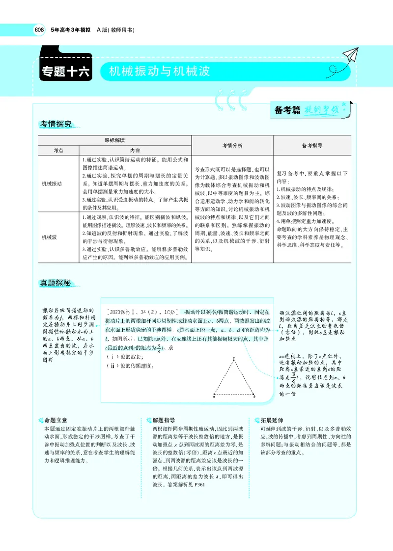 《专题十六　机械振动与机械波_2022版教学资源包_五年高考三年模拟_2022版新高考版选考总复习物理5·3A版_专题十六机械振动与机械波_专题PDF_专题PDF_专题电子书》第1页预览