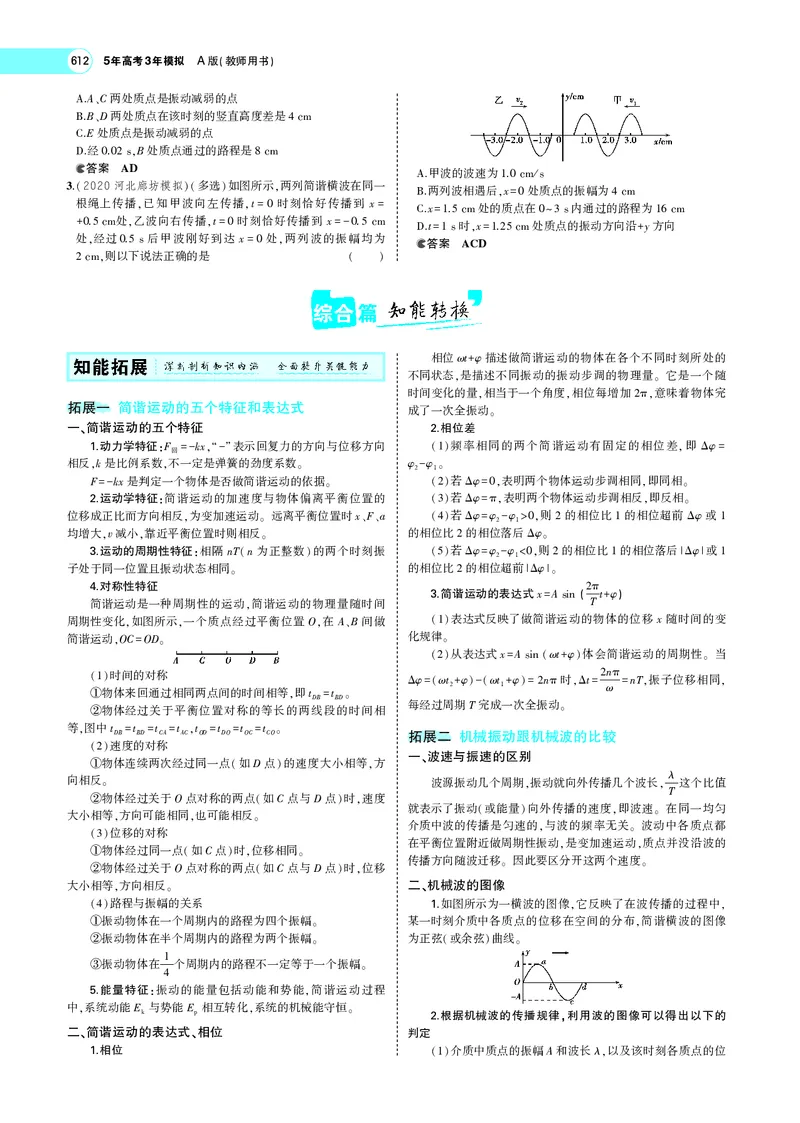 《专题十六　机械振动与机械波_2022版教学资源包_五年高考三年模拟_2022版新高考版选考总复习物理5·3A版_专题十六机械振动与机械波_专题PDF_专题PDF_专题电子书》第5页预览