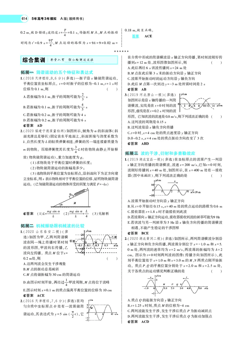 《专题十六　机械振动与机械波_2022版教学资源包_五年高考三年模拟_2022版新高考版选考总复习物理5·3A版_专题十六机械振动与机械波_专题PDF_专题PDF_专题电子书》第7页预览