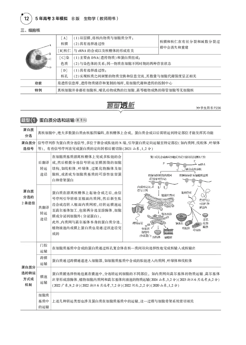 《5_2025版5·3B版新高考版教师用书PDF_2025版教学资源包_（总复习系列）2025版《5年高考3年模拟》新高考版B版（⭐全科）_2025版.新高考新教材版.选考总复习.生物.5·3B版_1_专题资料包_820》第4页预览