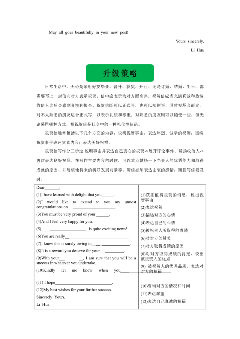 《07祝贺信（句式+模板+练习）_英语(2)_一轮复习_2024年_2024年高考英语一轮复习应用文写作必备微技能(句式+模板+PPT)_资料》第4页预览