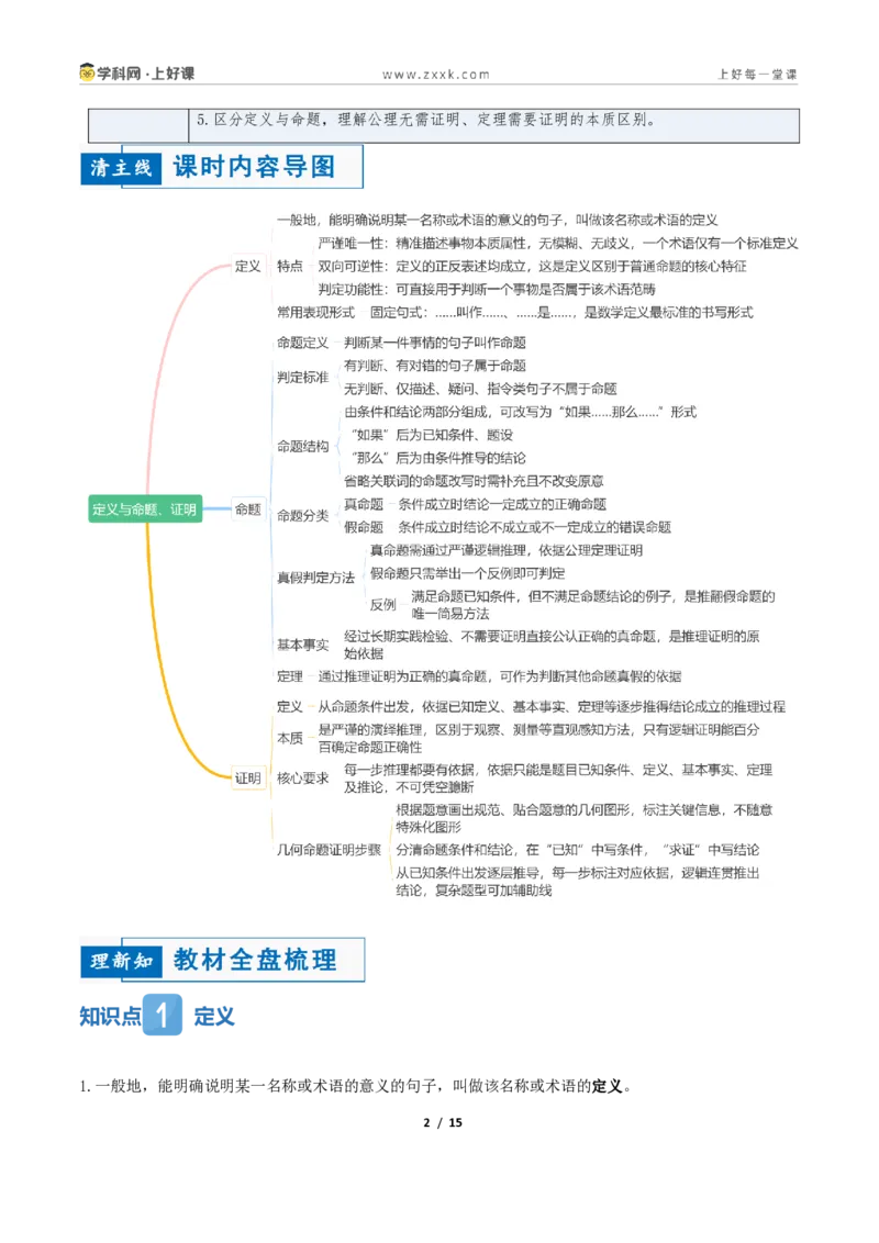 《1.1定义与命题、证明（讲义）（原卷版）_2026秋初中教辅合集_2027学科网&_2027新《8上数学•同步备课资料合集》（新教材浙教）_2027新《8上数学•教学讲义》（新教材浙教版）》第2页预览