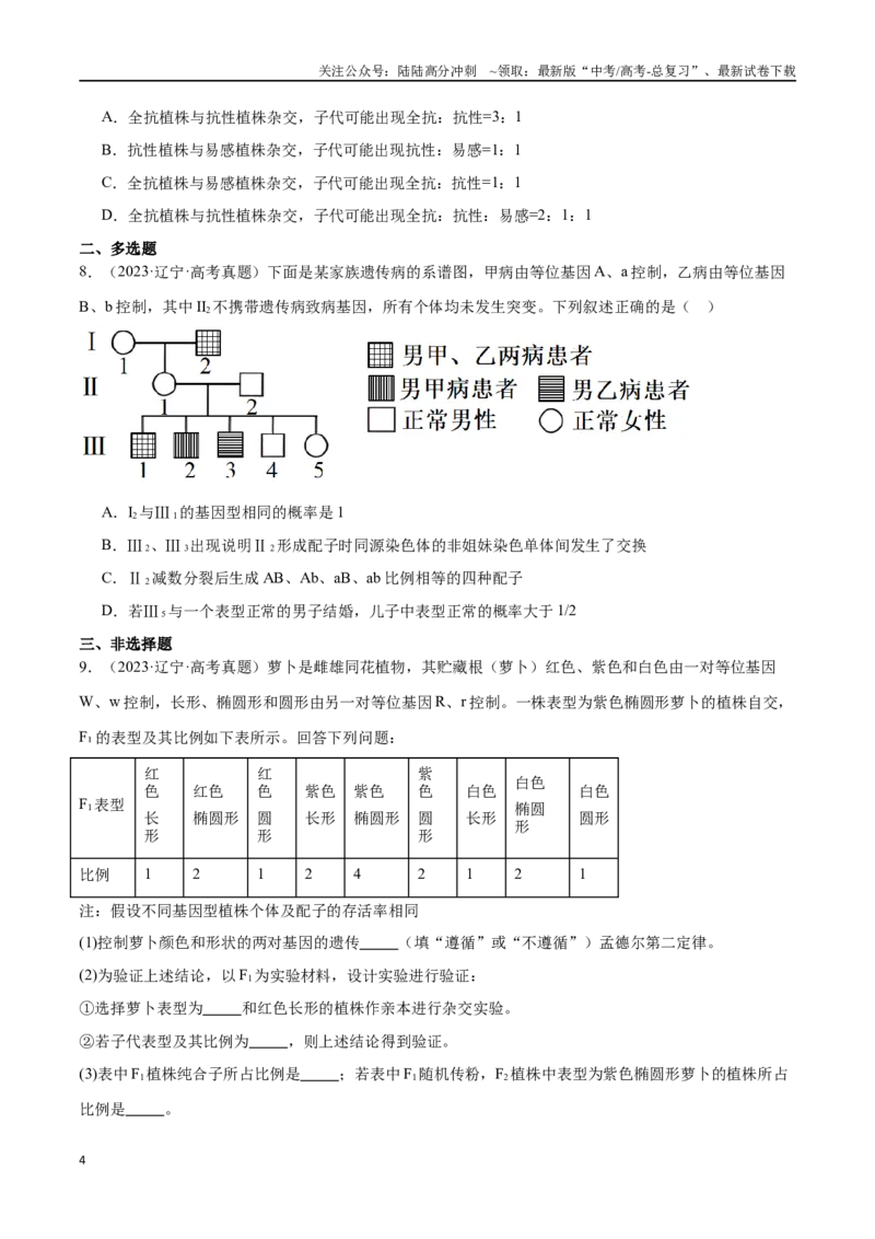 《第5天遗传的基本规律（原卷版）_06-生物-高考总复习_专项复习_2024年_2024年高考生物考前15天夺分必备_资料》第4页预览