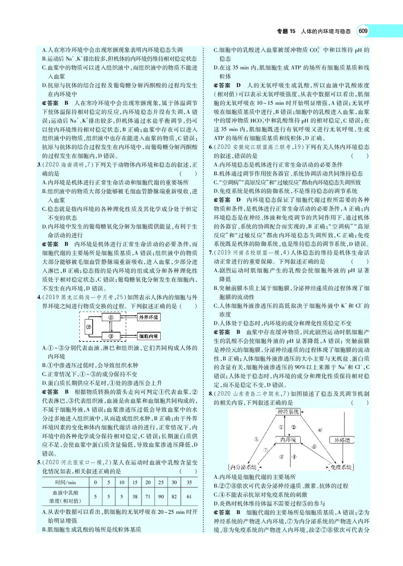 《专题15　人体的内环境与稳态_2022版教学资源包_五年高考三年模拟_2022版新高考版选考总复习生物5·3A版_0125143739_专题15人体的内环境与稳态_专题PDF_专题PDF_专题电子书》第6页预览