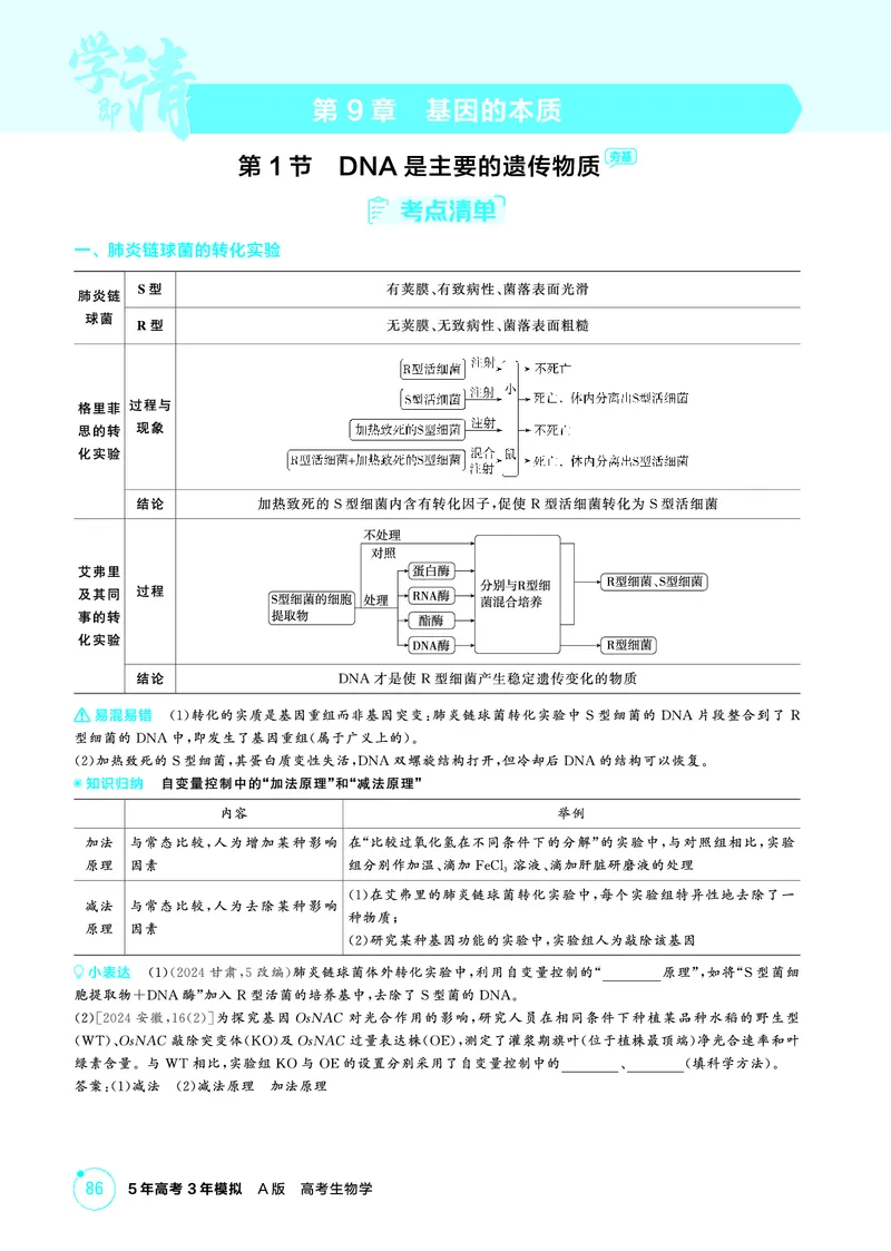 《1_精讲册PDF-第9章基因的本质_2026版教学资源包_202653高考总复习A版_山东版_2026版.山东版.选考总复习.生物.5·3A版_第2部分遗传与进化_第9章基因的本质_2_精讲册PDF》第1页预览