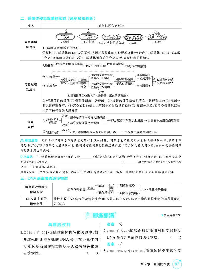 《1_精讲册PDF-第9章基因的本质_2026版教学资源包_202653高考总复习A版_山东版_2026版.山东版.选考总复习.生物.5·3A版_第2部分遗传与进化_第9章基因的本质_2_精讲册PDF》第2页预览