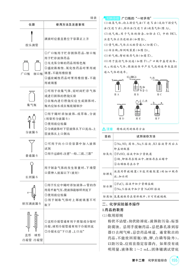 《1_第十二章化学实验综合精讲册_2026版教学资源包_202653高考总复习A版_江苏版_2026版.江苏版.选考总复习.化学.5·3A版_二、教师用书PDF_第十二章化学实验综合_1_专题资料包》第2页预览