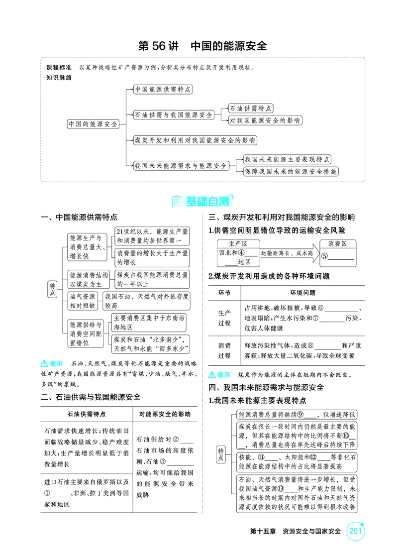 《1_精讲册-第十五章　资源安全与国家安全_2026版教学资源包_202653高考总复习A版_新高考_地理_教师A版2026年.新高考版.地理.53_第十五章资源安全与国家安全_2_精讲册PDF》第5页预览