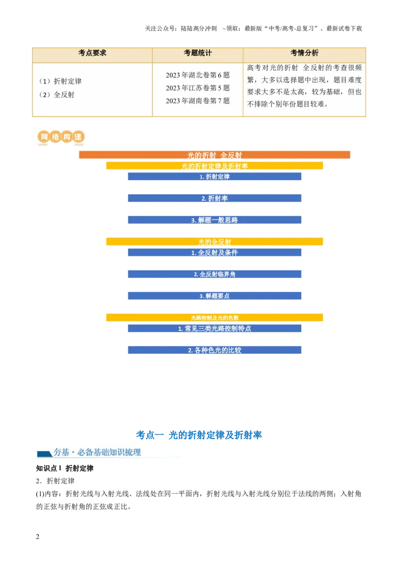 《第62讲光的折射全反射（讲义）（解析版）_04-物理-高考总复习_一轮复习_2024年_2024年高考物理一轮复习讲练测（讲义+练习+课件）（新高考）_讲义+练习_第62讲光的折射全反射（讲义）》第2页预览