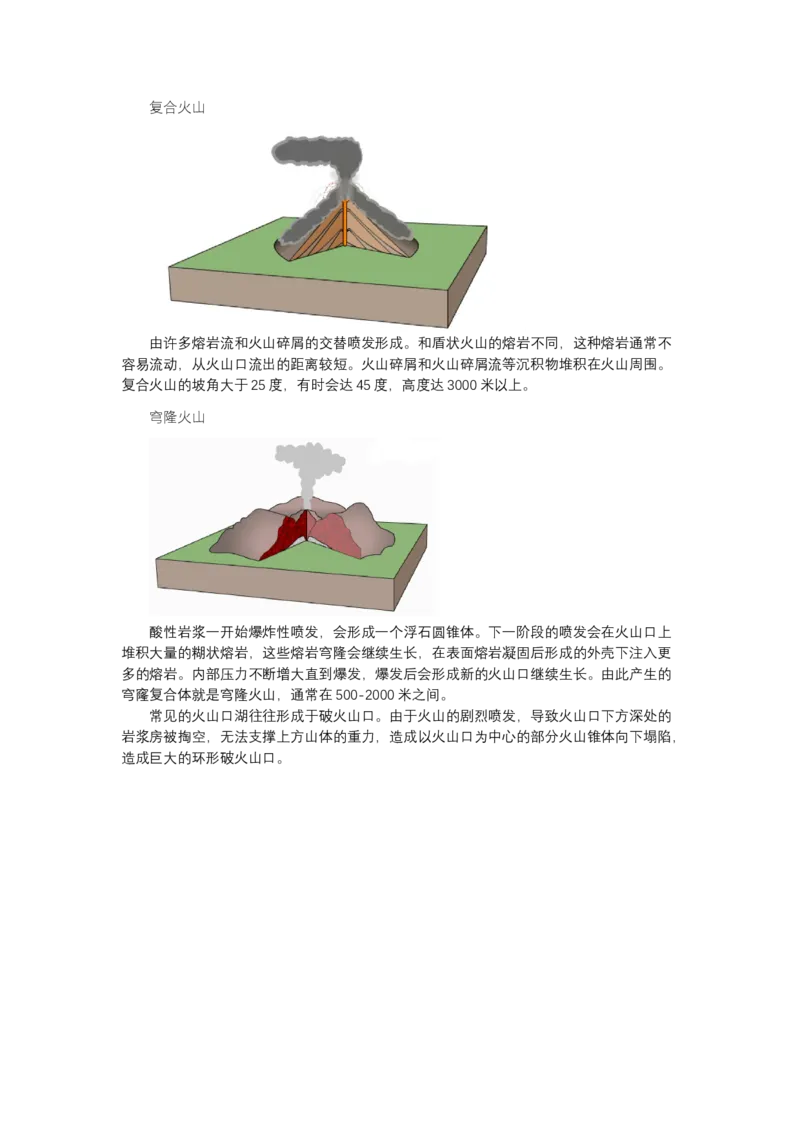 《高频考点100火山_地理_2026年-地理高考专项复习_42026年高考地理高频考点专项突破思维导图+解题技巧+专项突破》第4页预览