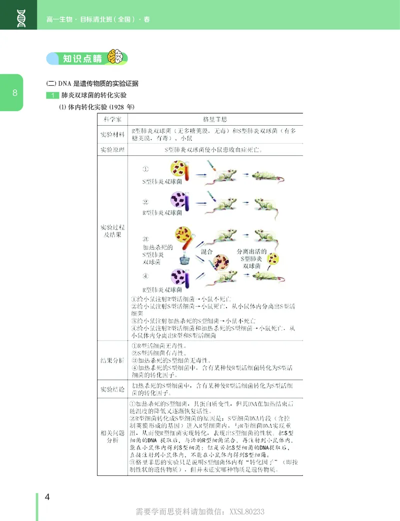《讲义春下春季目标清北班高一生物直播班（全国）-8a6e0f53a389_学而思高一全套_2020年春季高一_2020春季目标清北班高一生物直播班（全国）陆巍巍已完结16讲》第5页预览