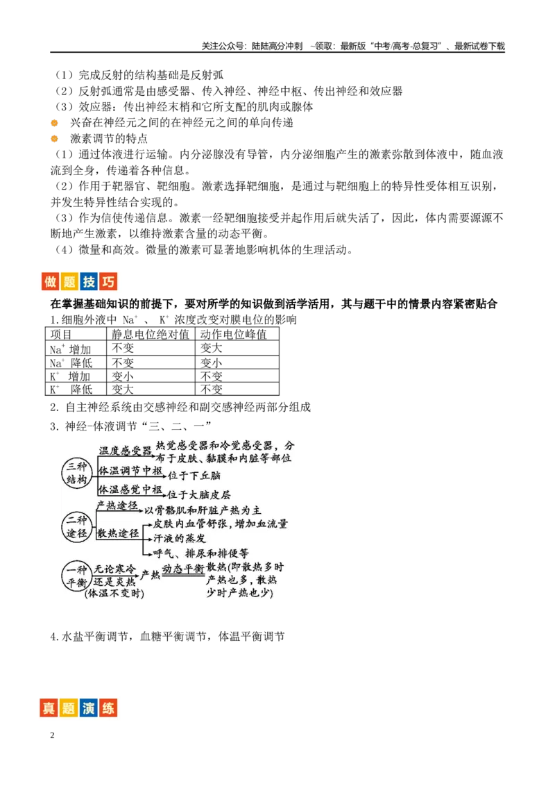 《题型08动物生命调节(3大考向模型解题）（解析版）_06-生物-高考总复习_专项复习_2024年_2024年高考生物答题技巧与模板构建》第2页预览