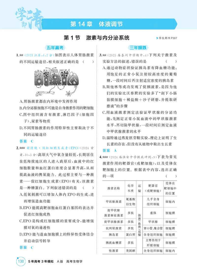 《1_精练册-第14章　体液调节_2026版教学资源包_202653高考总复习A版_江苏版_2026版.江苏版.选考总复习.生物.5·3A版_第3部分稳态与调节_第14章体液调节_1_精练册PDF》第1页预览
