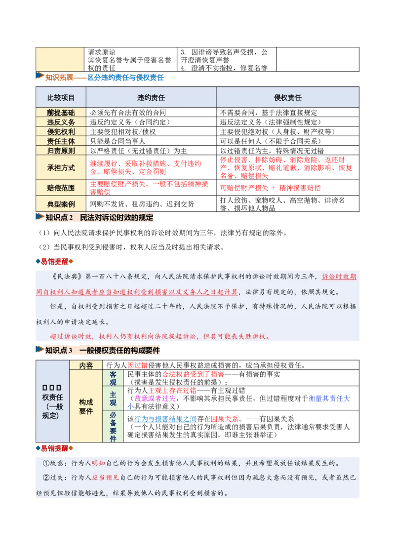 《第04课侵权责任与权利界限（复习讲义）（全国通用）（教师版）_zheng治_2027年高考政治一轮_2027年高考政治一轮复习讲义+练习+课件（新教材新高考）-G55_2027版》第5页预览