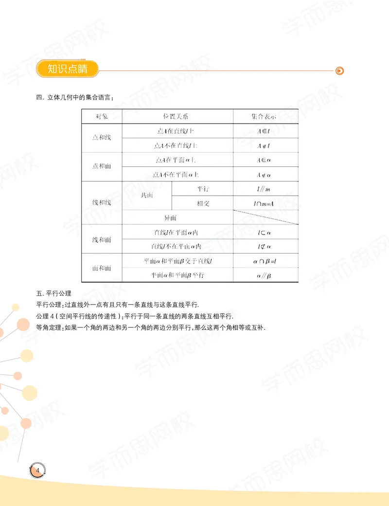 《讲义春下高一数学直播目标自招综评班-e99fb0c6db3f_学而思高一全套_2020年春季高一_2020春季目标自招综评班高一数学直播班刘雯已完结16讲》第6页预览