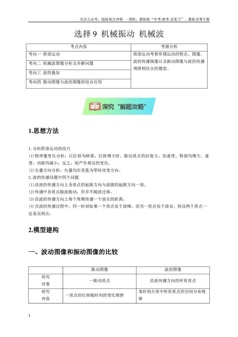 《选择9机械振动机械波（学生版）_04-物理-高考总复习_二轮复习_2025年_2025届高考物理二轮复习热点题型归类_资料_2025版》第1页预览