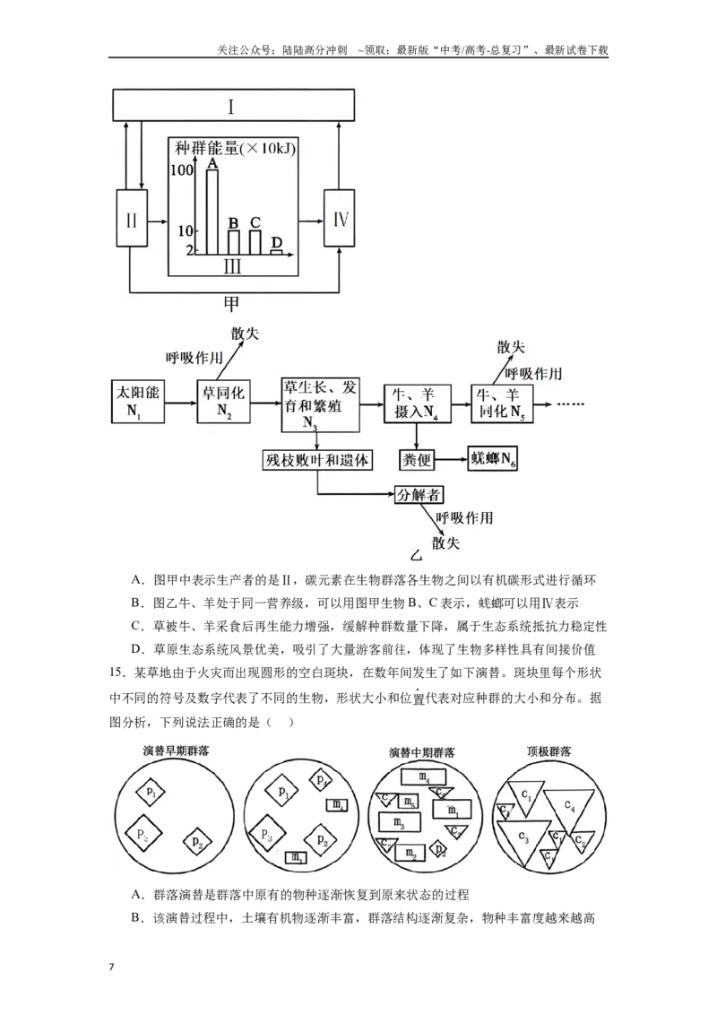 《题型04图示图解和表格类（原卷版）_06-生物-高考总复习_专项复习_2024年_2024年高考生物热点题型押题习题专项训练全国通用_资料》第7页预览
