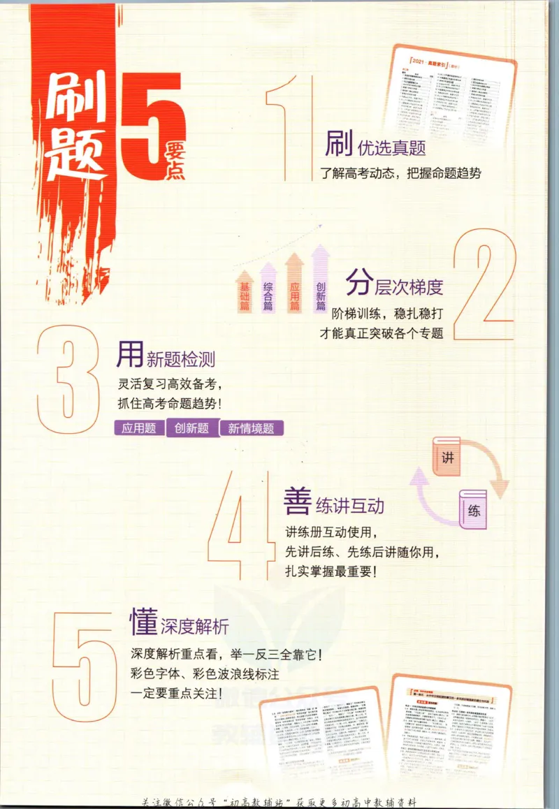 《53高考总复习A版物理课标版_2023A版学生用书》第2页预览