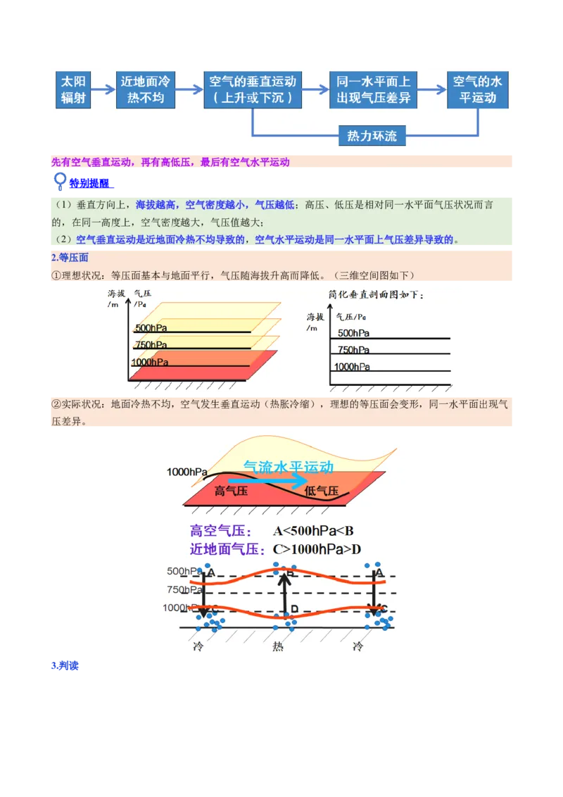 《第07讲热力环流与大气水平运动（复习讲义）（全国通用）（教师版）_地理_2026年_2026年高考地理一轮复习讲义+练习+课件（新教材新高考）-G55_2026版_专题03地球上的大气》第6页预览
