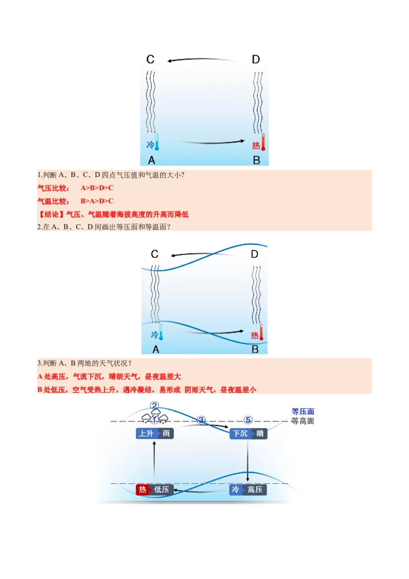 《第07讲热力环流与大气水平运动（复习讲义）（全国通用）（教师版）_地理_2026年_2026年高考地理一轮复习讲义+练习+课件（新教材新高考）-G55_2026版_专题03地球上的大气》第7页预览